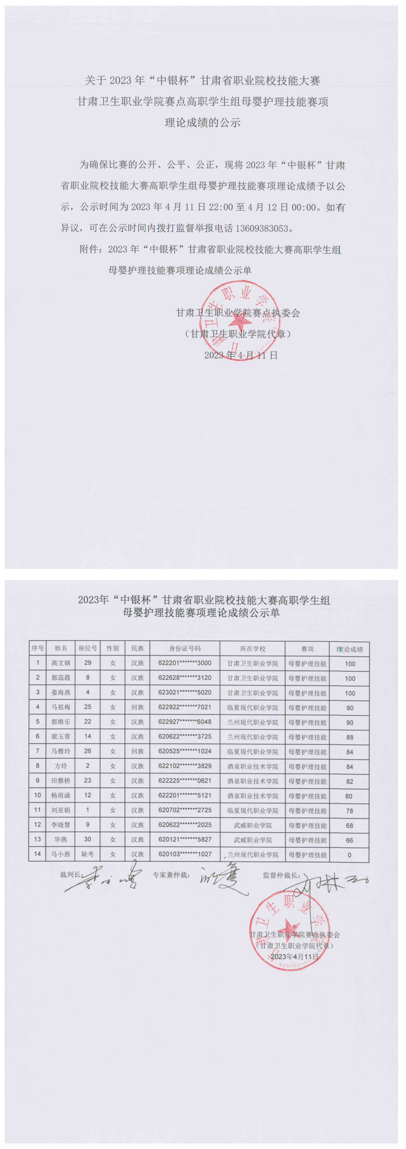 1681225033175048162.png 02关于2023年“中银杯”甘肃省职业院校技能大赛英国365上市官网赛点高职学生组母婴护理技能赛项理论成绩的公示.png