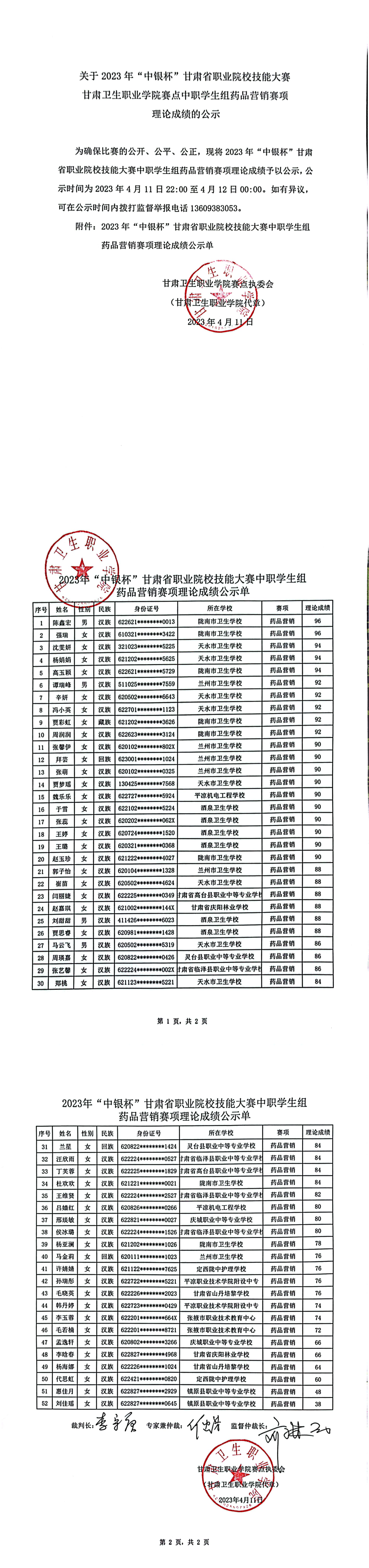 1681225436177020792.png 04关于2023年“中银杯”甘肃省职业院校技能大赛英国365上市官网赛点中职学生组药品营销赛项理论成绩的公示_00.png