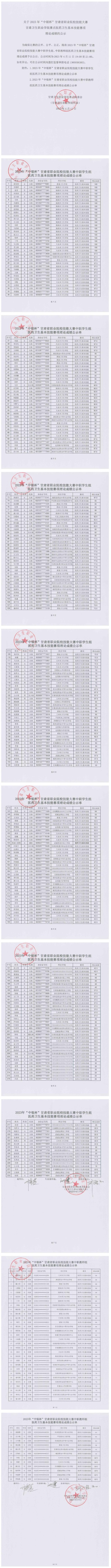 1681230780082028866.jpg 关于2023年“中银杯”甘肃省职业院校技能大赛英国365上市官网赛点医药卫生基本技能赛项理论成绩的公示_00.jpg