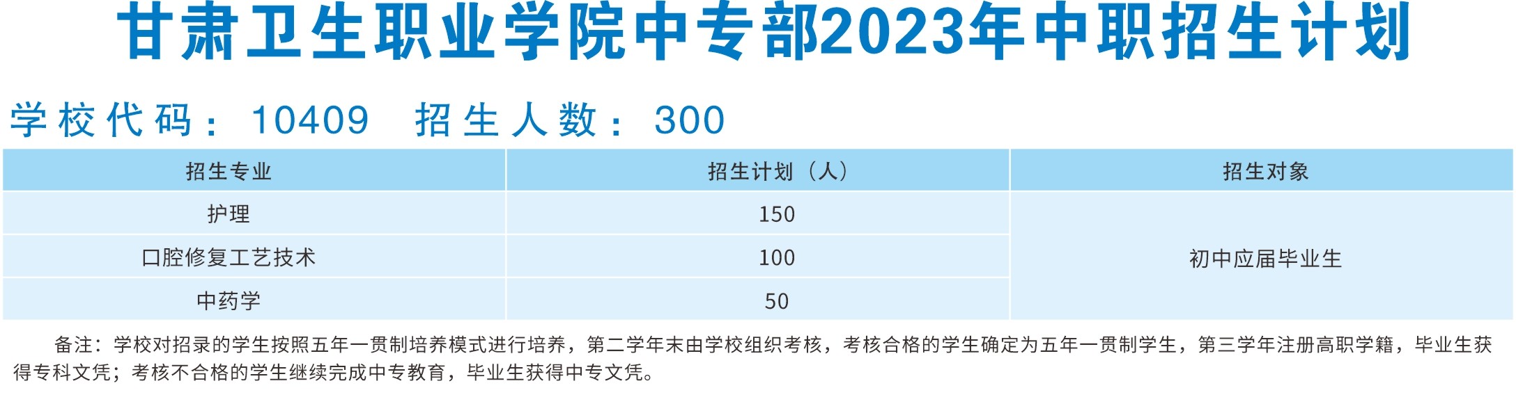1686560021793068920.jpg 英国365上市官网中专部2023年中职招生计划.jpg